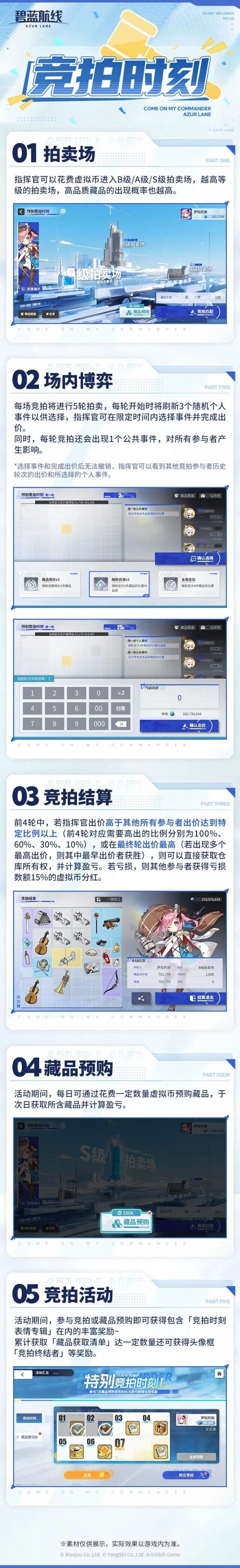 碧蓝航线特别竞拍时刻玩法技巧