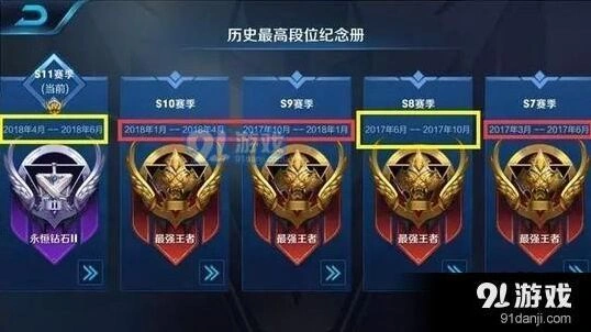 王者荣耀S12赛季改动速览 重要调整一文看