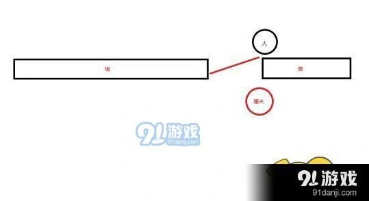 第五人格踩板时机判断指南