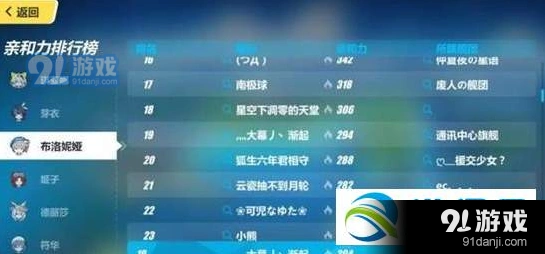 崩坏3亲和力作用分析 快速升级攻略