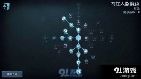 第五人格祭司天赋加点完整教程