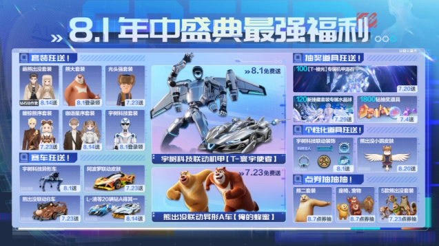 《QQ飞车》年中盛典福利领取攻略