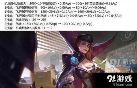 王者荣耀端午节必得英雄获取攻略