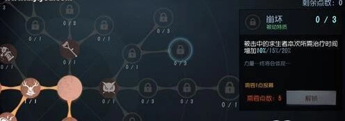 第五人格崩坏天赋使用注意事项实战要点总结