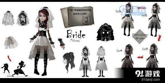 第五人格裁缝新娘天赋加点秘籍