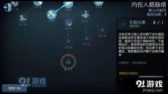 第五人格人皇天赋加点完整教程