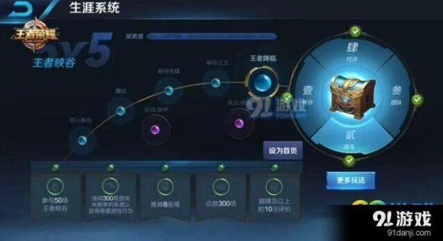 王者荣耀王者生涯奖励汇总 奖励性价比分析