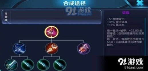 王者荣耀破晓克制方法完整出装分享