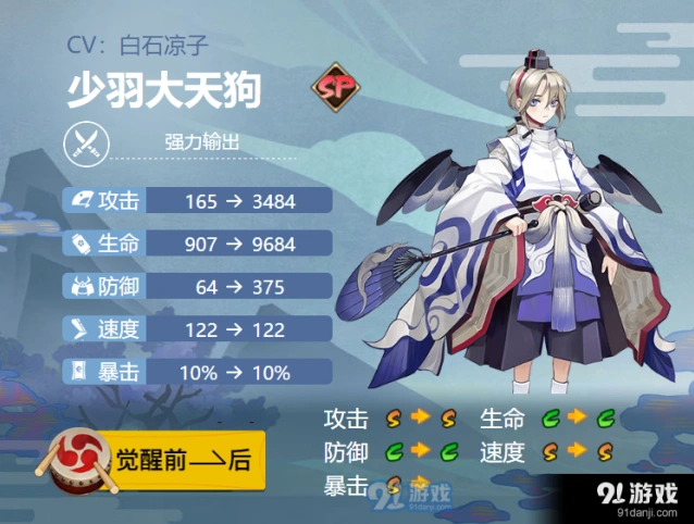 阴阳师少羽大天狗御魂提升完全攻略技巧
