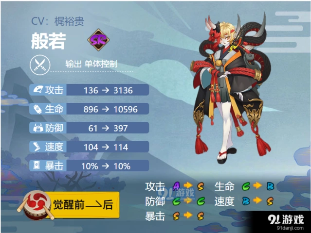 阴阳师般若御魂配置攻略