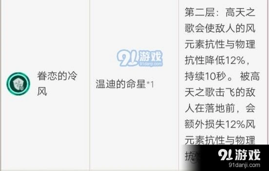 原神温迪和琴培养优先级技巧