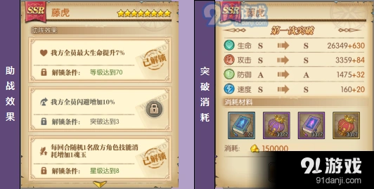 航海王燃烧意志藤虎突破材料攻略指南