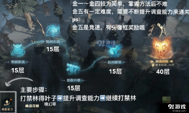 哈利波特魔法觉醒狂风峭壁打法教学