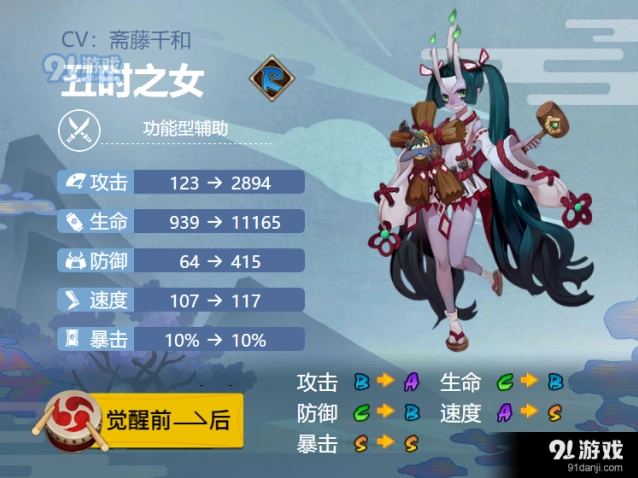 阴阳师2021丑时之女御魂选择详解