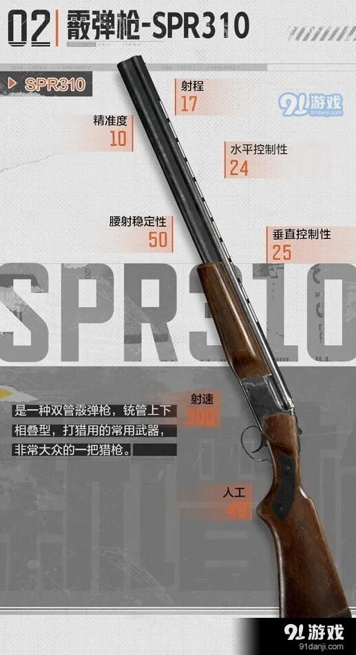 暗区突围SPR310入门级武器推荐