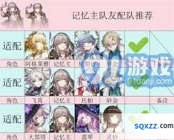 崩坏星穹铁道记忆之主养成完整指南