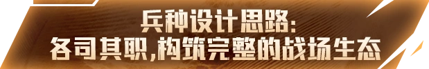 穿越火线战场模式重磅回归技巧分享