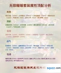 无限暖暖随风而逝属性玩法技巧