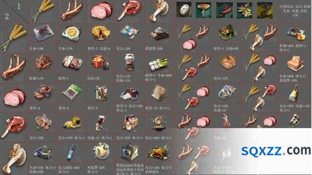 明日方舟终末地食谱价值对比攻略