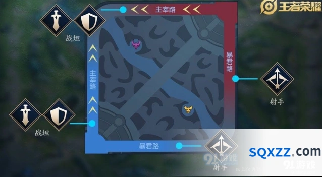 王者荣耀四周年庆活动全指南