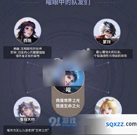 王者荣耀曜和西施关系详解