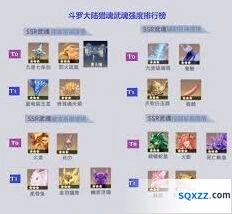 斗罗大陆猎魂世界最强武魂盘点