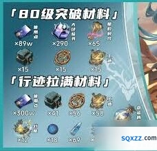 崩坏星穹铁道大丽花突破材料获取指南