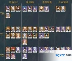 原神主C角色选择全面攻略