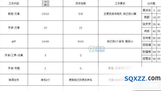 10月22日战双帕弥什更新内容详解