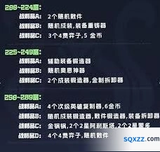 金铲铲之战s14阿利斯塔技能攻略指南