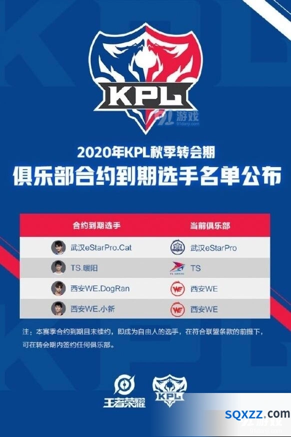KPL秋季转会期选手介绍