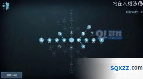 第五人格杂技演员实战加点指南