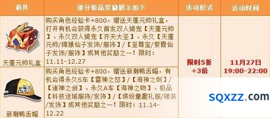 QQ飞车周三宝箱狂欢夜活动详情解析