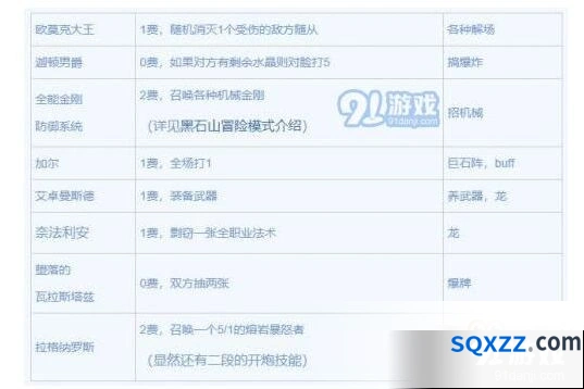 炉石传说黑石山大冲撞详细攻略