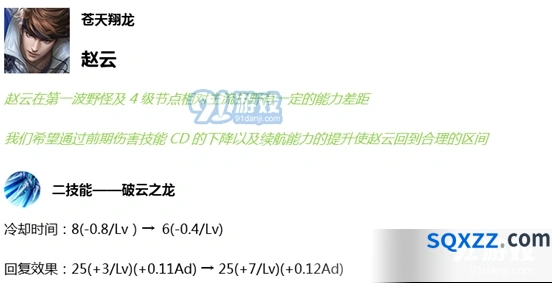 王者荣耀7.16英雄调整：赵云前期崛起