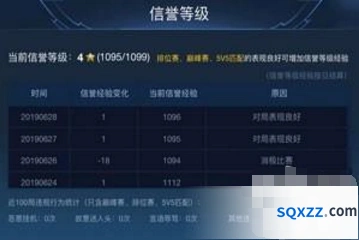 王者荣耀信誉等级提升攻略分享