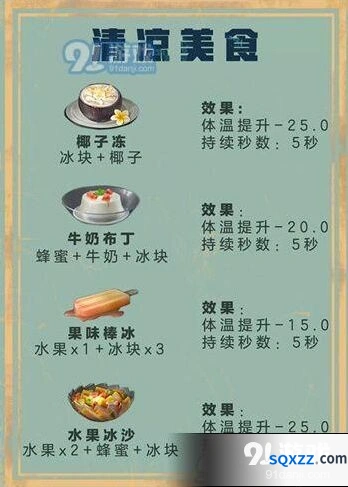 明日之后生存指南 清凉美食配方详解