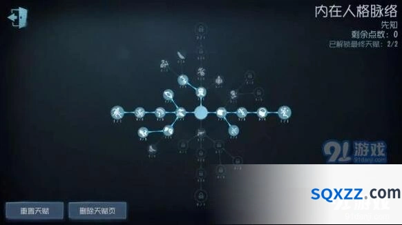 第五人格先知加点完整指南