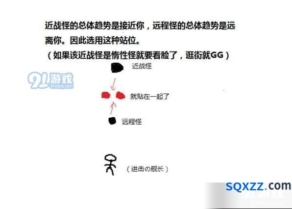 崩坏3血缘怪该怎么打 打法技巧指南