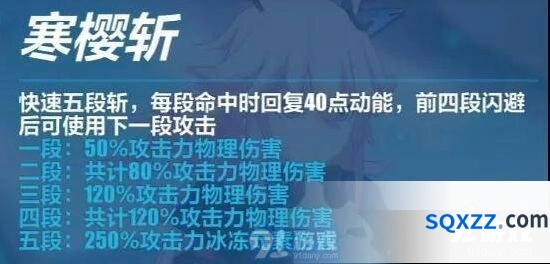 崩坏3V3.4勿忘技能改动一览