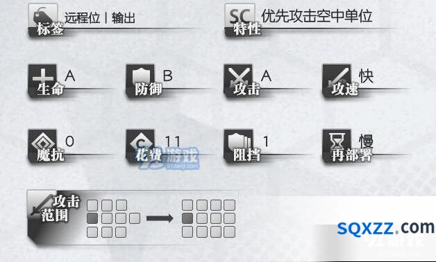 明日方舟白金干员培养指南 五星狙击分析