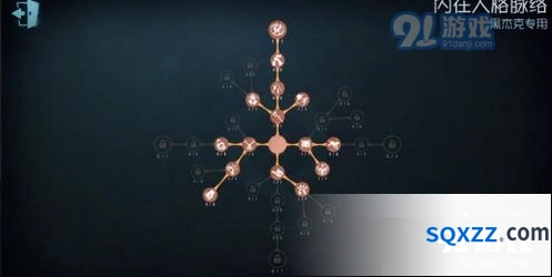 第五人格blackjack天赋加点详解