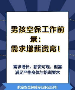 空保
