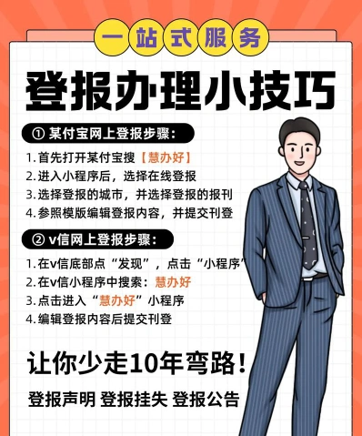 办报社