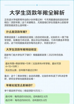 大学贷款