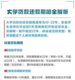 贷款年限