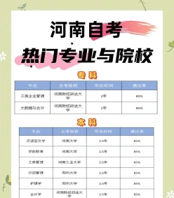 自考大专