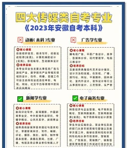 中国传媒大学