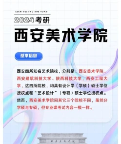 油画考研