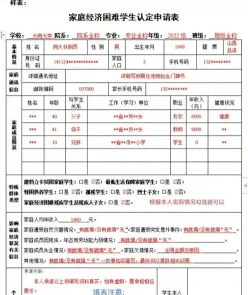 大学生补助